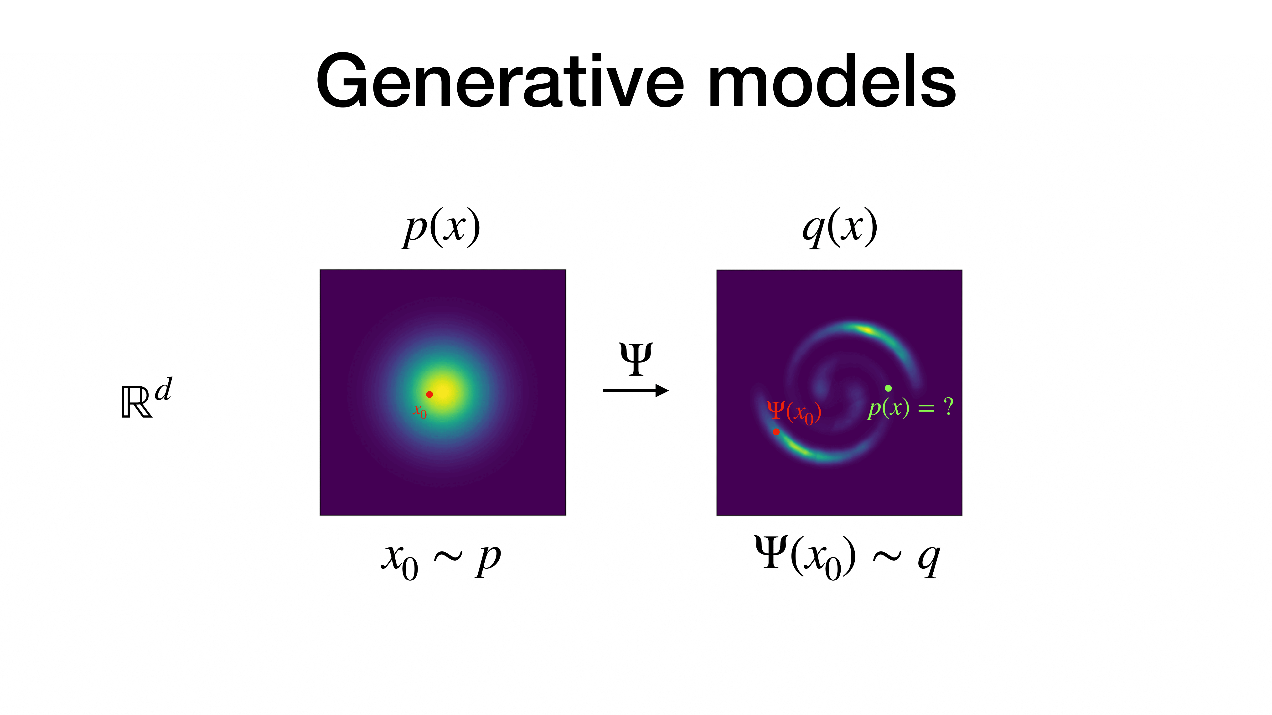 Introduction of Melfusion